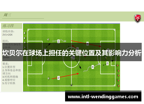 坎贝尔在球场上担任的关键位置及其影响力分析