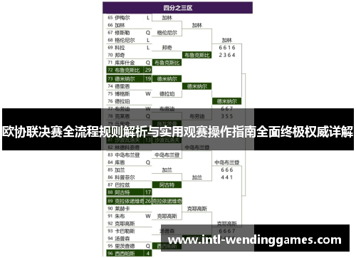 欧协联决赛全流程规则解析与实用观赛操作指南全面终极权威详解