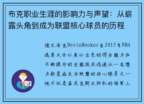 布克职业生涯的影响力与声望：从崭露头角到成为联盟核心球员的历程