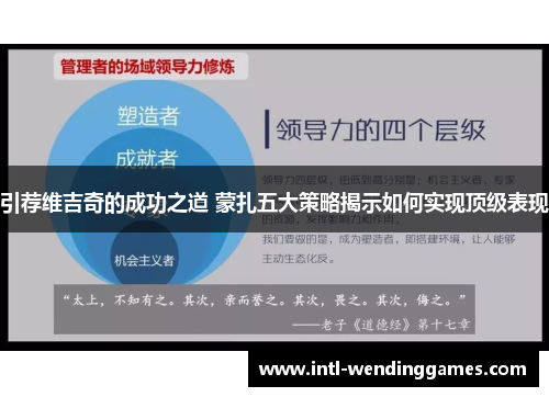 引荐维吉奇的成功之道 蒙扎五大策略揭示如何实现顶级表现
